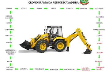 Retroescavadeira - Agricultura disponibiliza cronograma para agendamento de serviÃ§os em bairros rurais