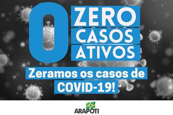 Arapoti está sem nenhum caso ativo de Covid-19