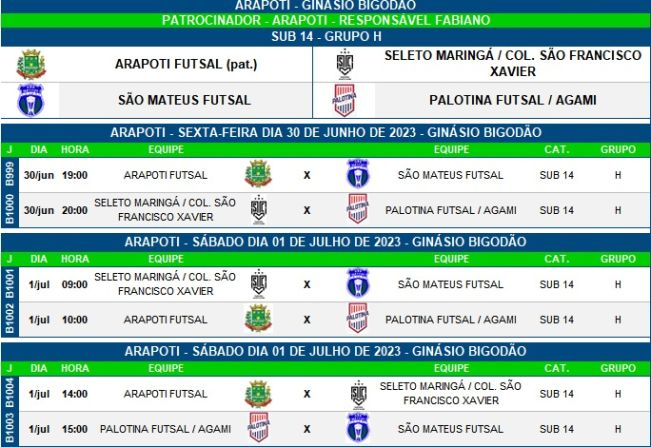 TEM FUTSAL NESSE FINAL DE SEMANA