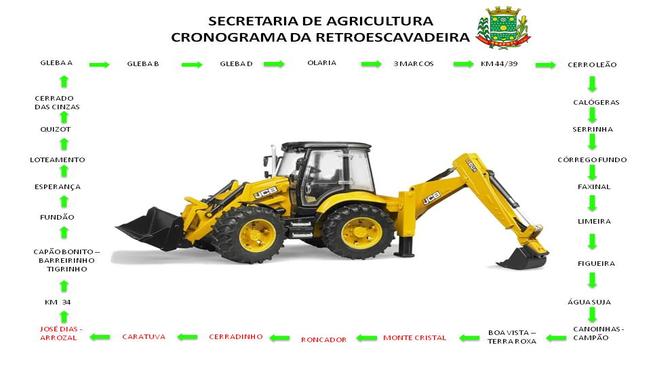 Agricultura: Cronograma para agendamento de serviÃ§os da retroescavadeira em bairros rurais